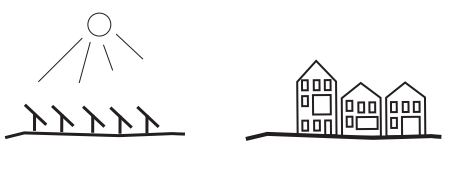 Piktogram for princip 3 om fremtidig anvendelse